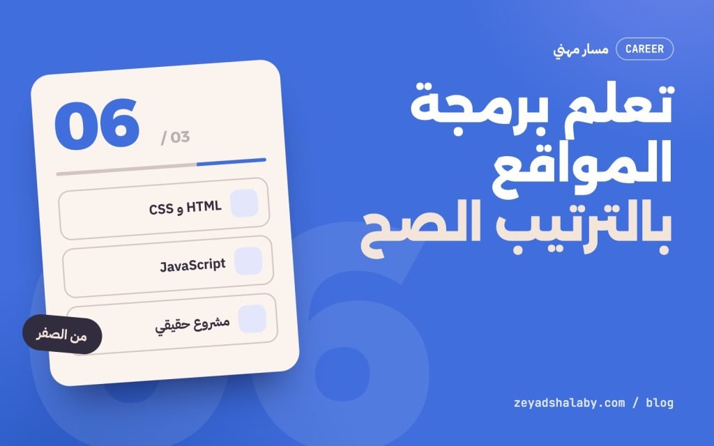 غلاف مقال تعلم برمجة المواقع من الصفر: خريطة بالترتيب